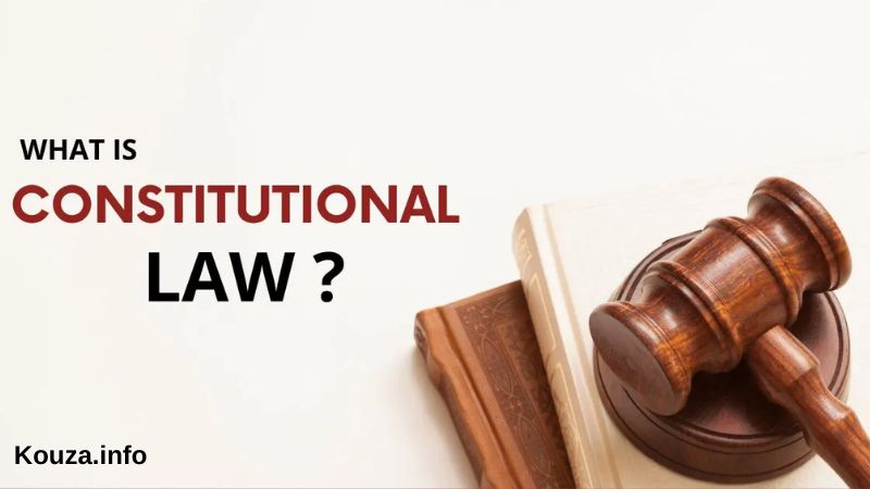 What is Constitutional Law?