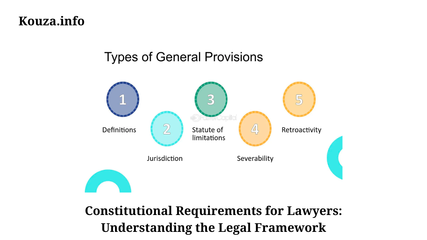 Constitutional Requirements for Lawyers: Understanding the Legal Framework