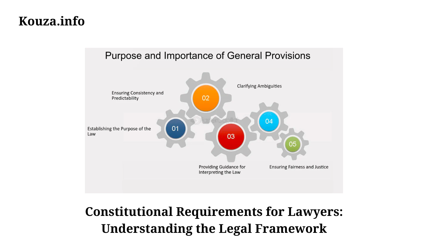 Constitutional Requirements for Lawyers Understanding the Legal Framework 2